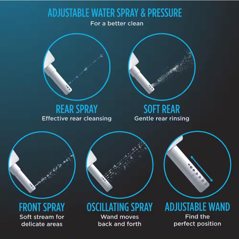 TOTO S300e WASHLET Electric Bidet Seat for Round Toilet with EWATER+ in Cotton White