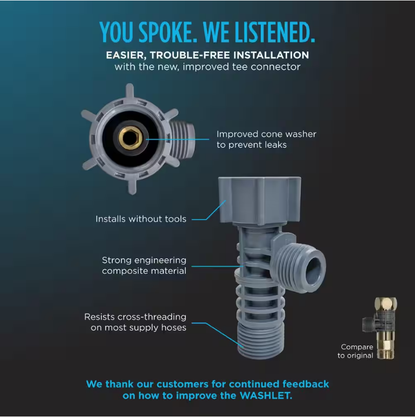 TOTO S300e WASHLET Electric Bidet Seat for Round Toilet with EWATER+ in Cotton White