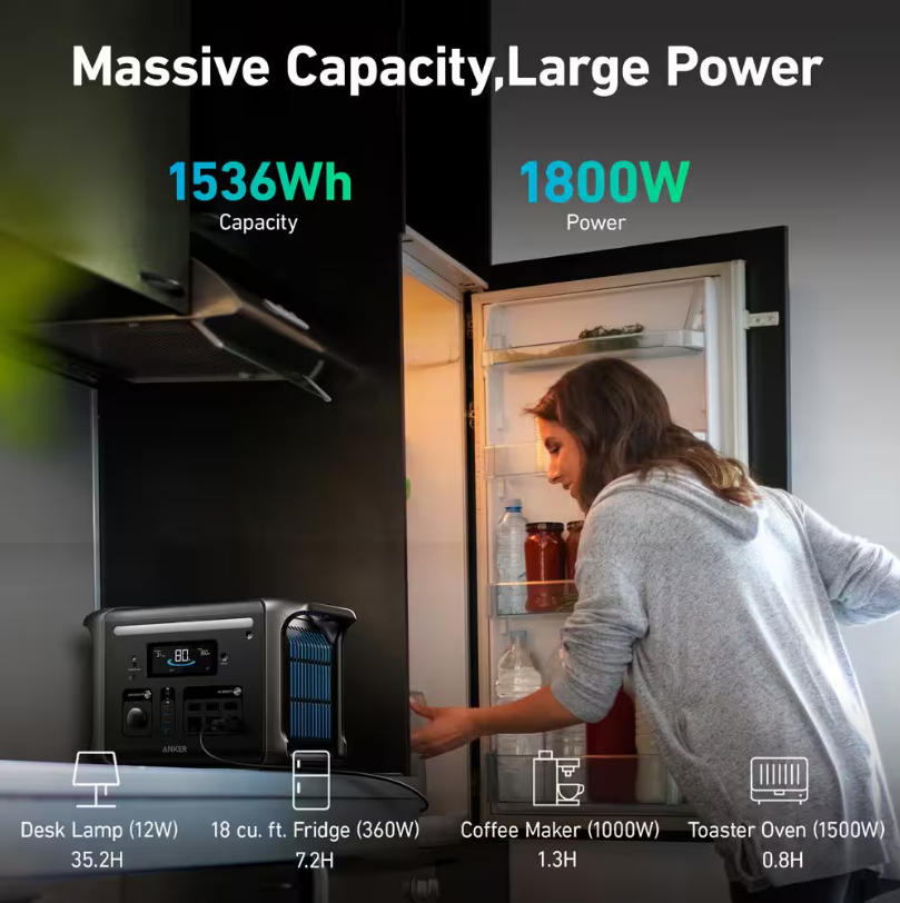 Anker SOLIX F1500 1800-Watt Push Button Start Battery Generator with Power-Saving Mode