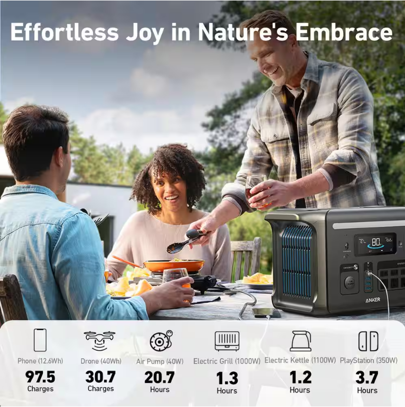 Anker SOLIX F1500 1800-Watt Push Button Start Battery Generator with Power-Saving Mode