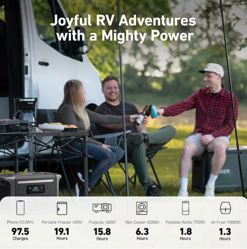 Anker SOLIX F1500 1800-Watt Push Button Start Battery Generator with Power-Saving Mode