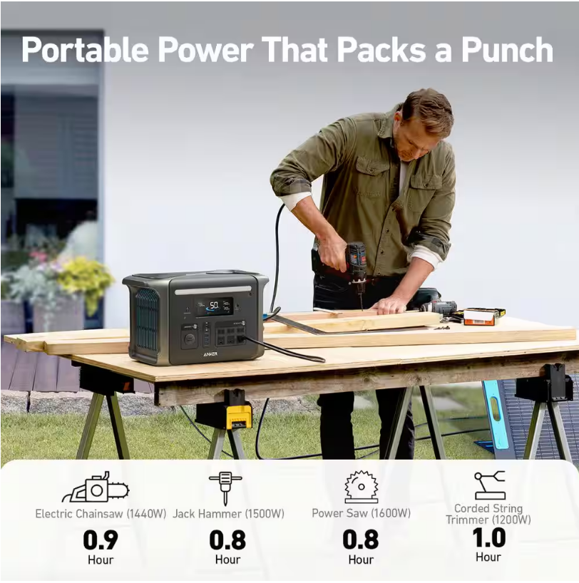 Anker SOLIX F1500 1800-Watt Push Button Start Battery Generator with Power-Saving Mode