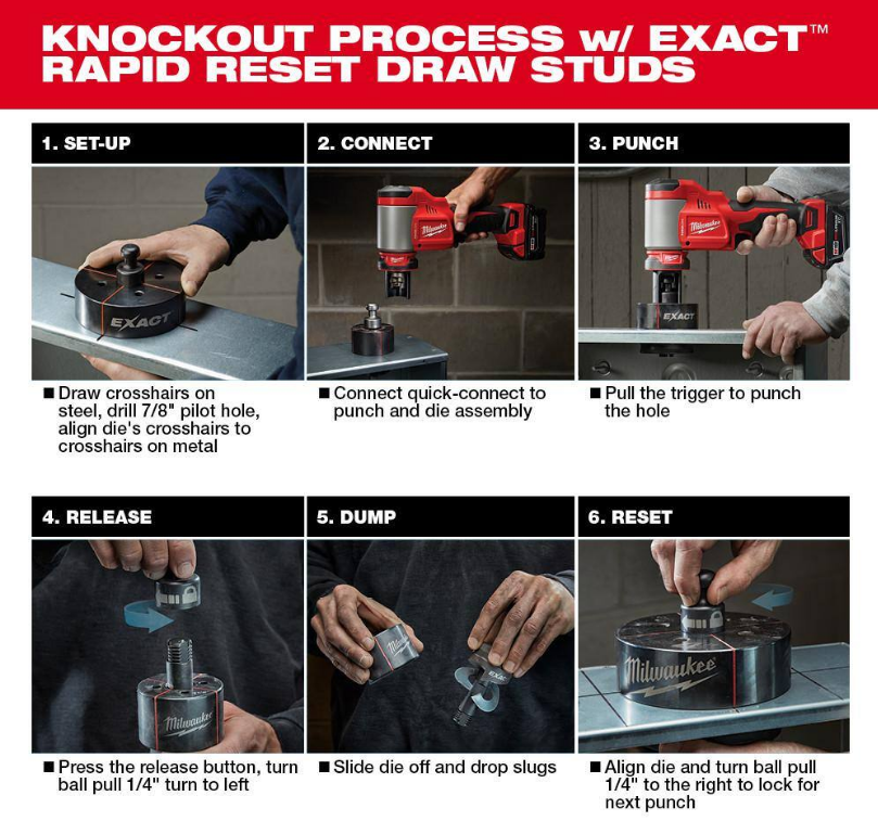 Milwaukee 2676-23 M18 Forcelogic 10-ton Knockout tool 1/2" to 4" Kit